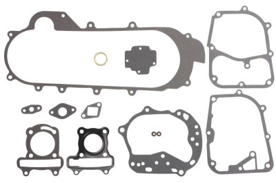 Tömítéskészlet 4T GY6 430mm